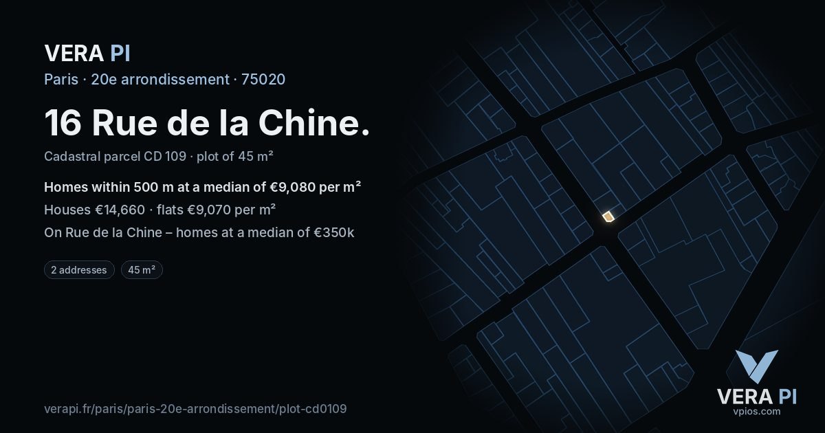 16 Rue de la Chine, 20e arrondissement at night – the plot lit, the parcels around coloured by the prices near them