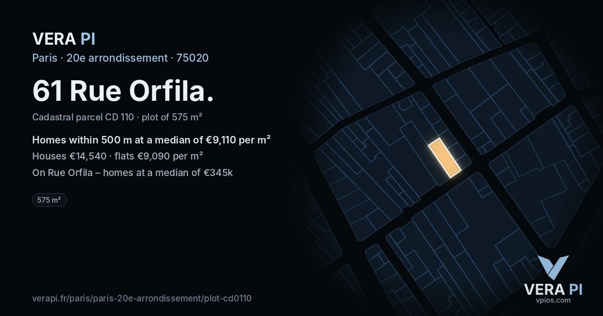 61 Rue Orfila, 20e arrondissement at night – the plot lit, the parcels around coloured by the prices near them