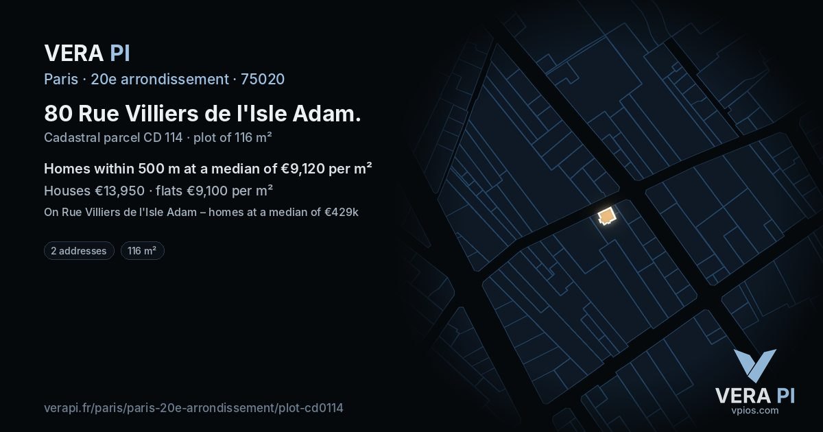 80 Rue Villiers de l'Isle Adam, 20e arrondissement at night – the plot lit, the parcels around coloured by the prices near them