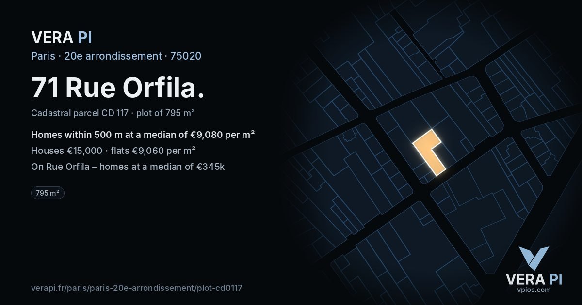 71 Rue Orfila, 20e arrondissement at night – the plot lit, the parcels around coloured by the prices near them
