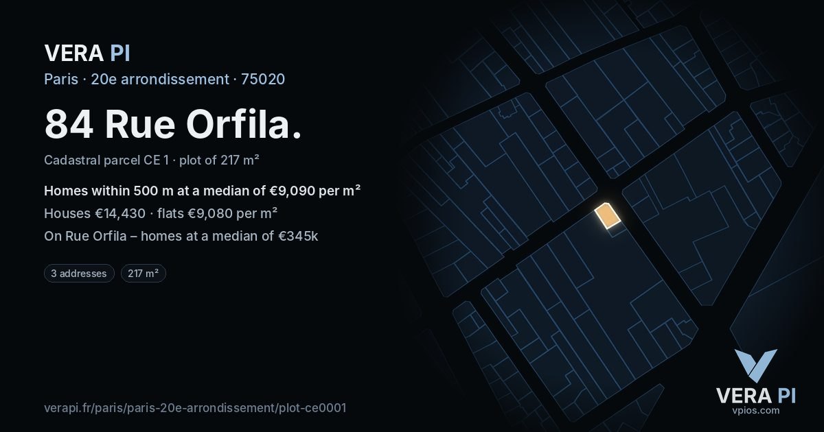 84 Rue Orfila, 20e arrondissement at night – the plot lit, the parcels around coloured by the prices near them