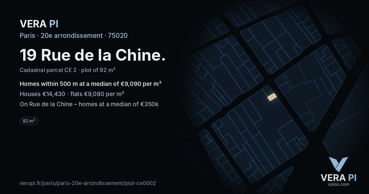 19 Rue de la Chine, 20e arrondissement at night – the plot lit, the parcels around coloured by the prices near them