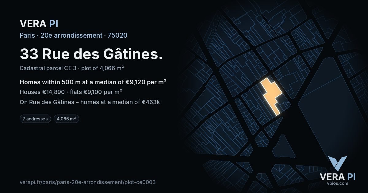 33 Rue des Gâtines, 20e arrondissement at night – the plot lit, the parcels around coloured by the prices near them