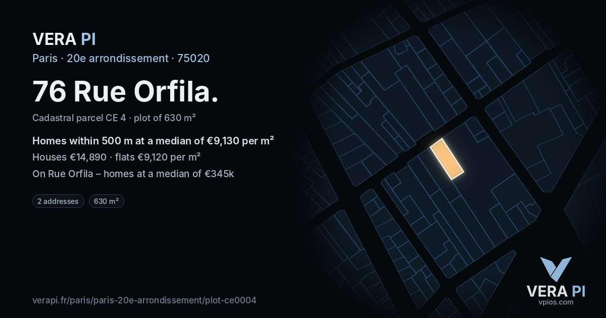 76 Rue Orfila, 20e arrondissement at night – the plot lit, the parcels around coloured by the prices near them