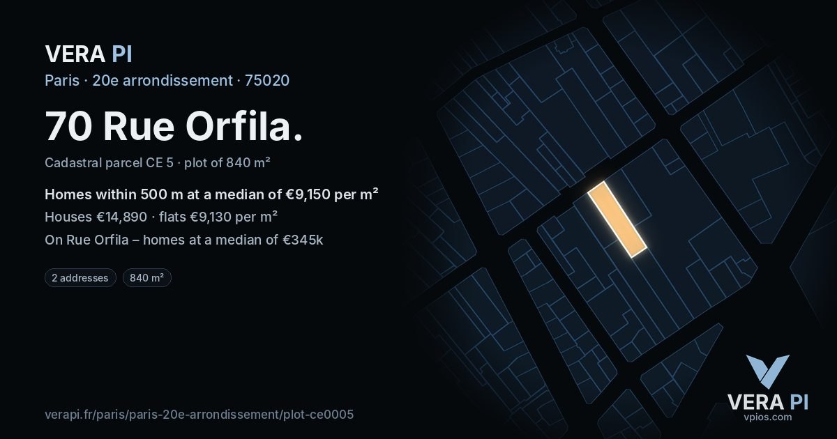 70 Rue Orfila, 20e arrondissement at night – the plot lit, the parcels around coloured by the prices near them