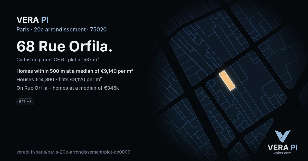 68 Rue Orfila, 20e arrondissement at night – the plot lit, the parcels around coloured by the prices near them