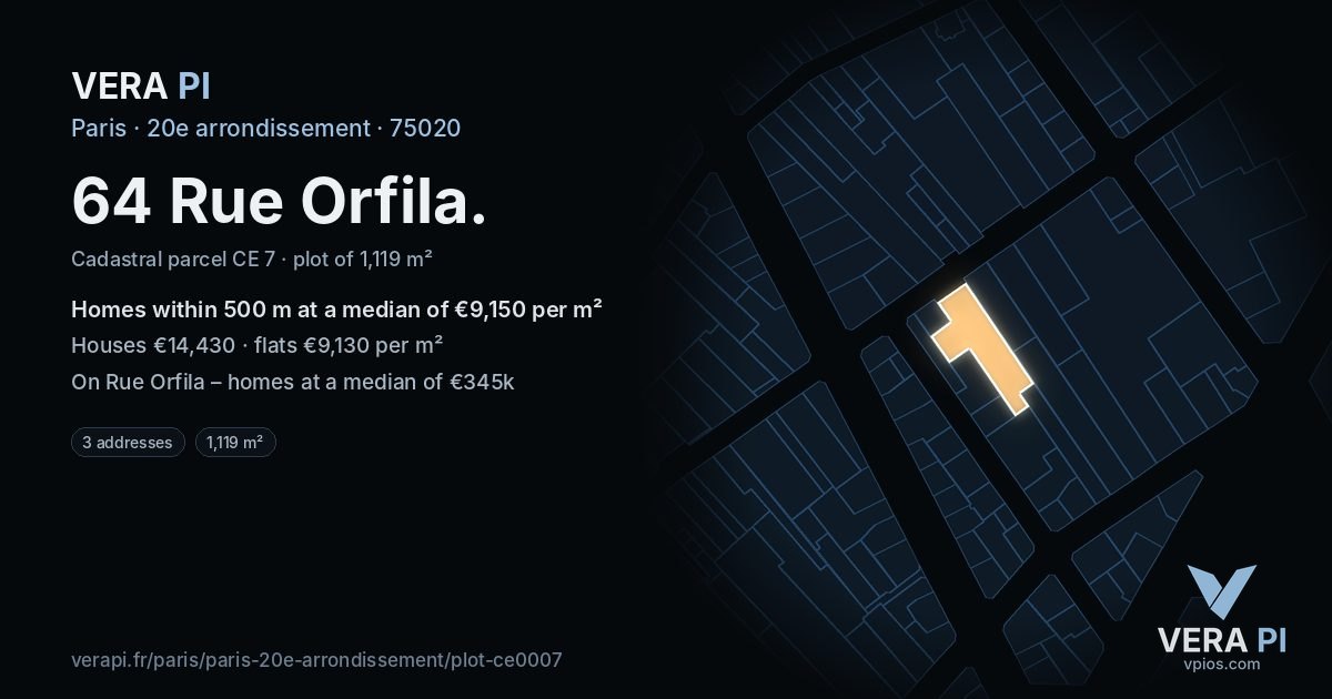 64 Rue Orfila, 20e arrondissement at night – the plot lit, the parcels around coloured by the prices near them