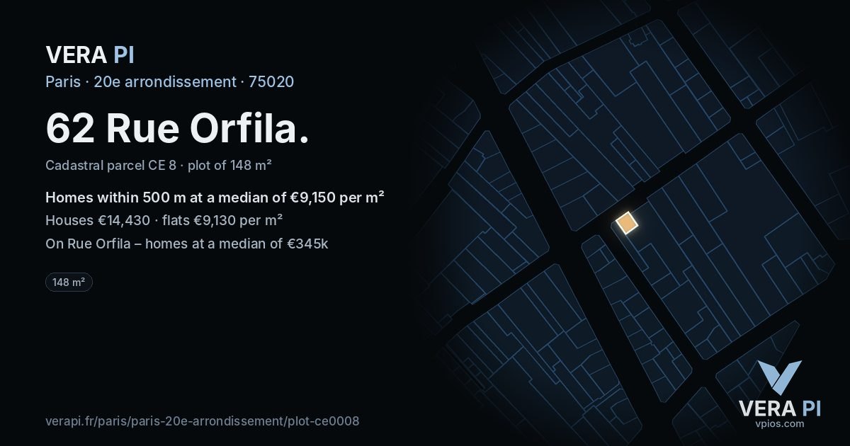 62 Rue Orfila, 20e arrondissement at night – the plot lit, the parcels around coloured by the prices near them