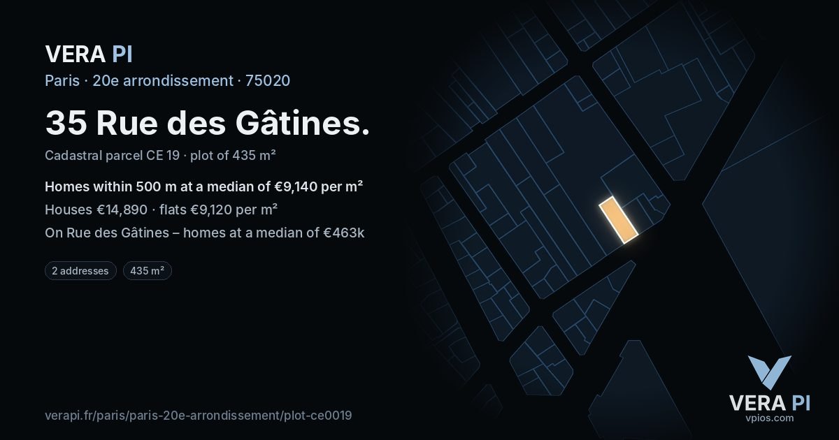 35 Rue des Gâtines, 20e arrondissement at night – the plot lit, the parcels around coloured by the prices near them