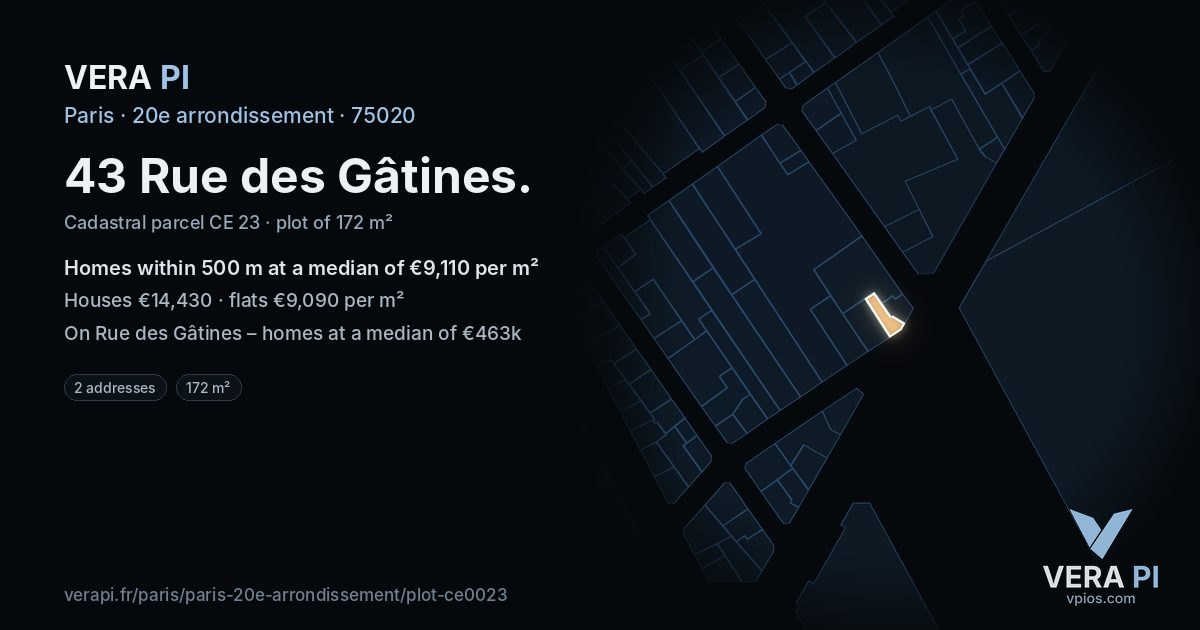 43 Rue des Gâtines, 20e arrondissement at night – the plot lit, the parcels around coloured by the prices near them