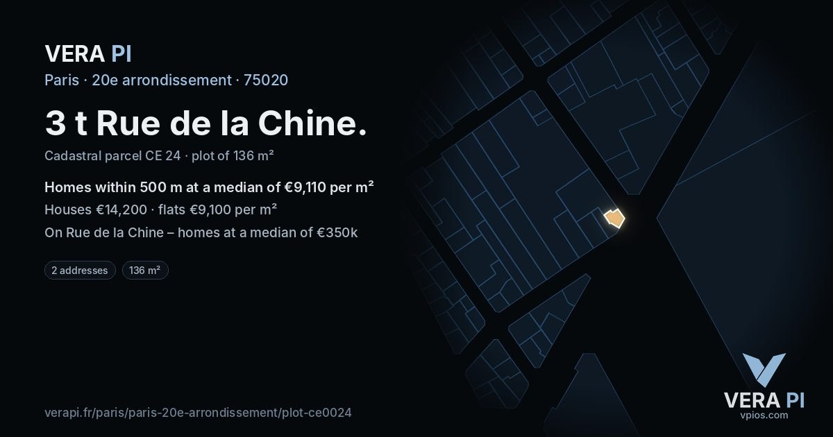 3 t Rue de la Chine, 20e arrondissement at night – the plot lit, the parcels around coloured by the prices near them