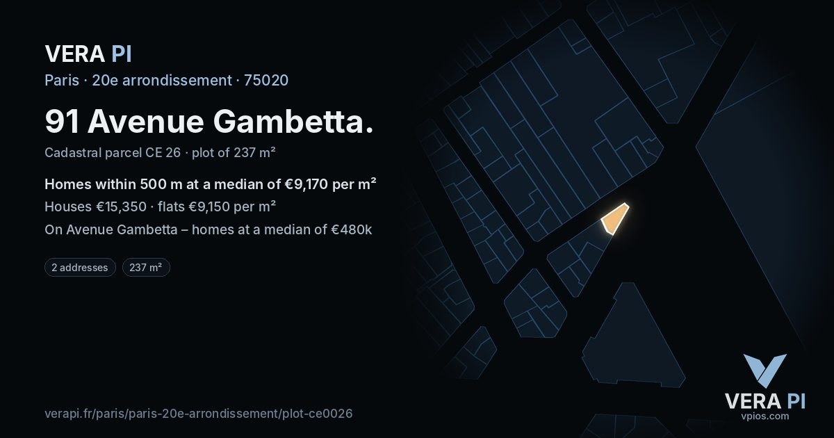 91 Avenue Gambetta, 20e arrondissement at night – the plot lit, the parcels around coloured by the prices near them