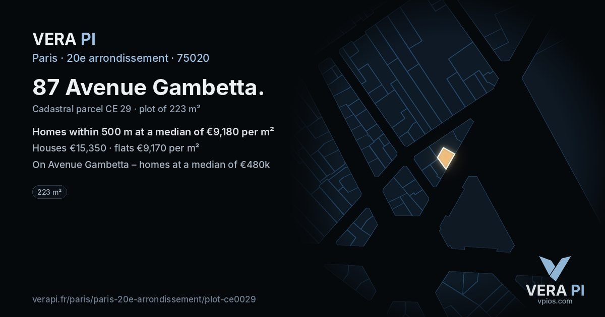 87 Avenue Gambetta, 20e arrondissement at night – the plot lit, the parcels around coloured by the prices near them