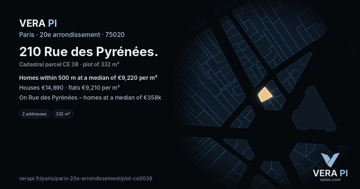 210 Rue des Pyrénées, 20e arrondissement at night – the plot lit, the parcels around coloured by the prices near them