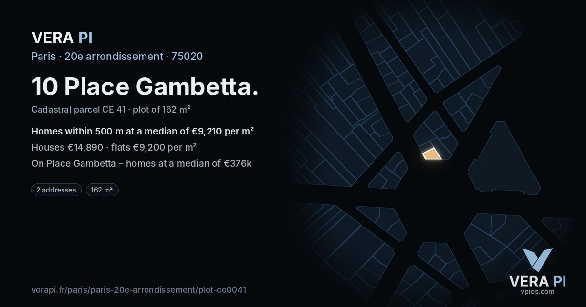 10 Place Gambetta, 20e arrondissement at night – the plot lit, the parcels around coloured by the prices near them