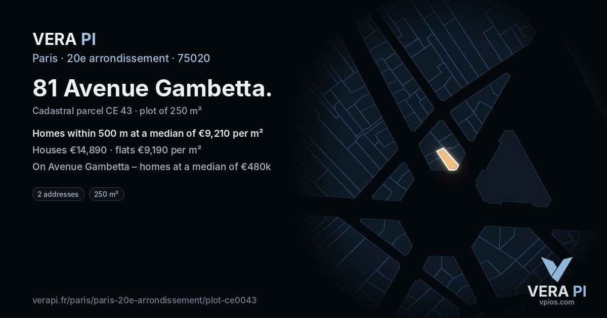 81 Avenue Gambetta, 20e arrondissement at night – the plot lit, the parcels around coloured by the prices near them