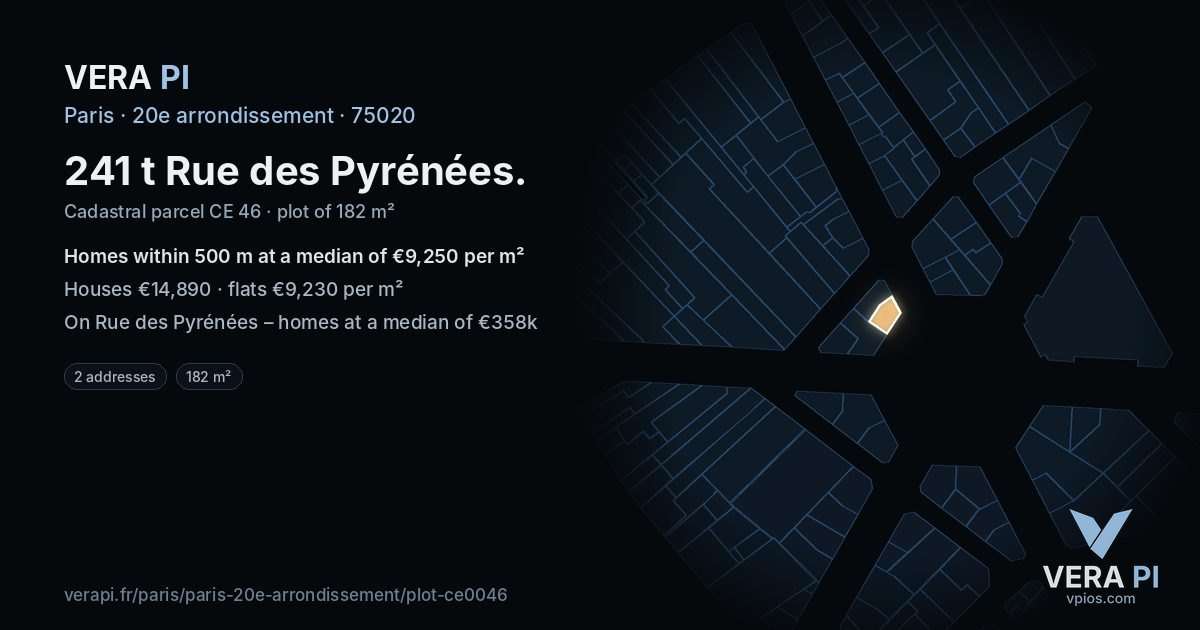 241 t Rue des Pyrénées, 20e arrondissement at night – the plot lit, the parcels around coloured by the prices near them