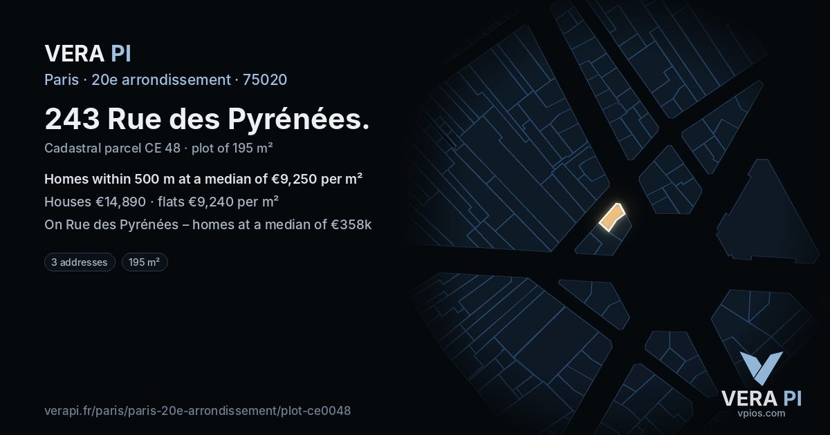 243 Rue des Pyrénées, 20e arrondissement at night – the plot lit, the parcels around coloured by the prices near them