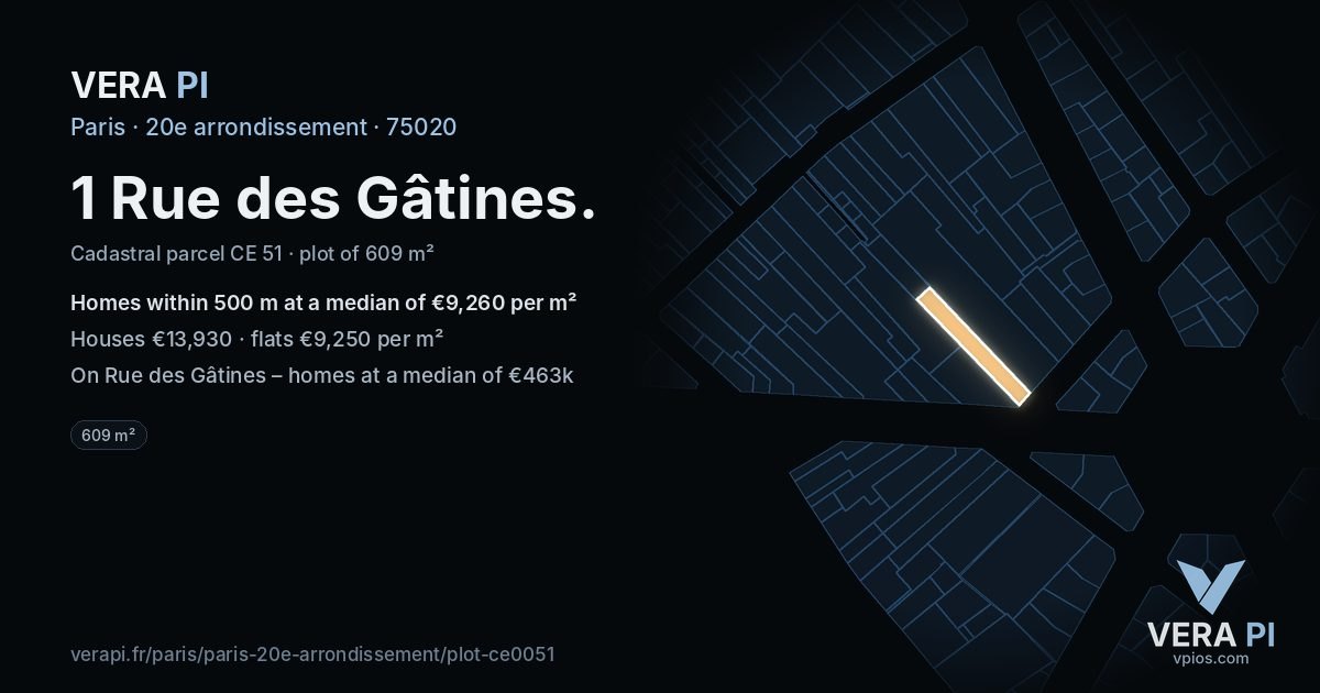 1 Rue des Gâtines, 20e arrondissement at night – the plot lit, the parcels around coloured by the prices near them