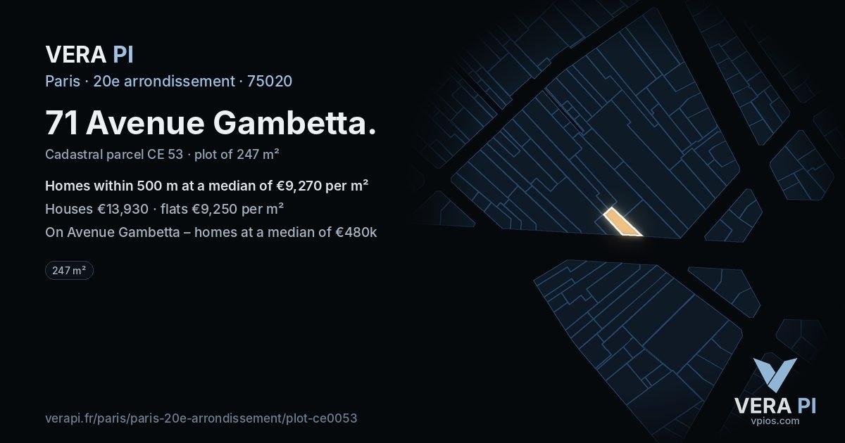 71 Avenue Gambetta, 20e arrondissement at night – the plot lit, the parcels around coloured by the prices near them