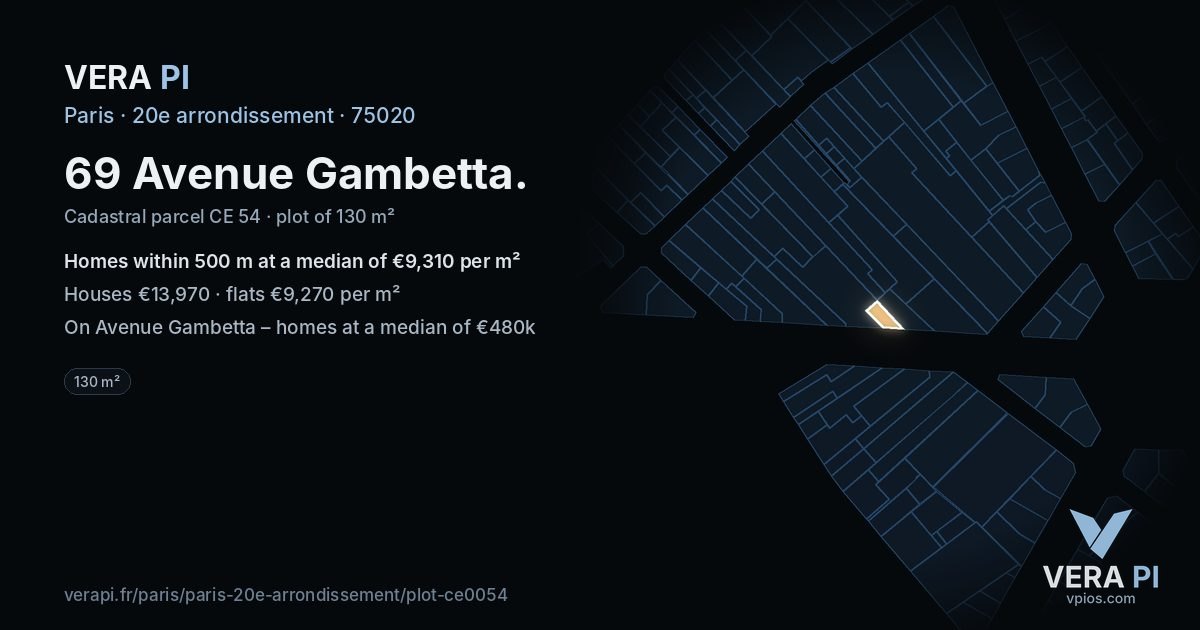 69 Avenue Gambetta, 20e arrondissement at night – the plot lit, the parcels around coloured by the prices near them