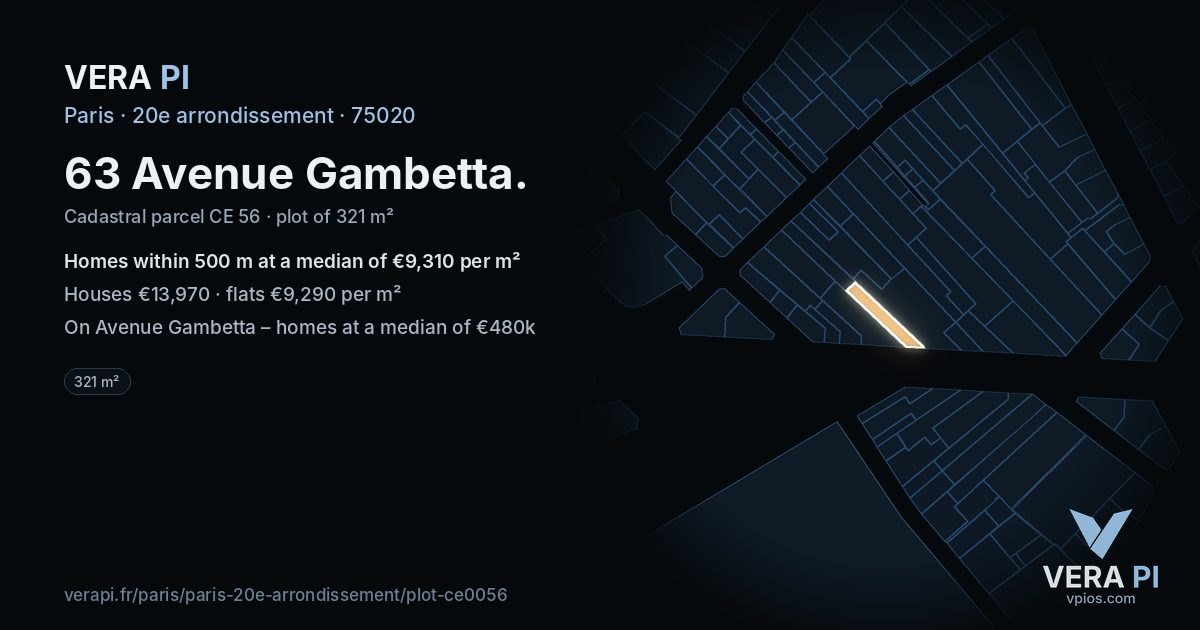 63 Avenue Gambetta, 20e arrondissement at night – the plot lit, the parcels around coloured by the prices near them