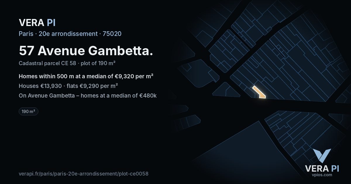 57 Avenue Gambetta, 20e arrondissement at night – the plot lit, the parcels around coloured by the prices near them