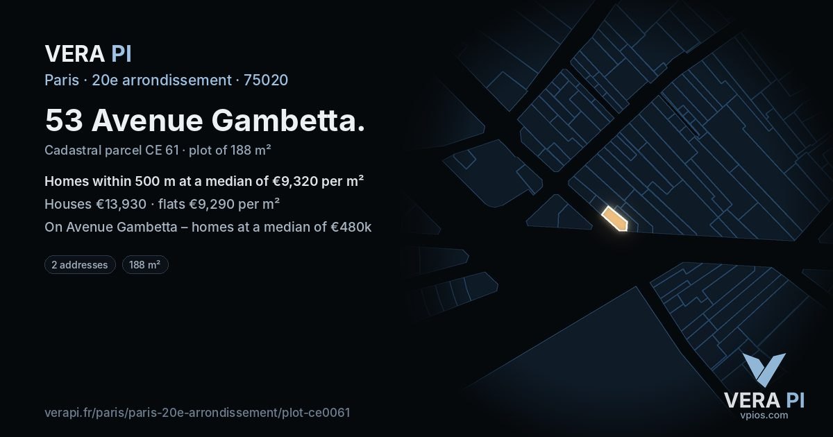 53 Avenue Gambetta, 20e arrondissement at night – the plot lit, the parcels around coloured by the prices near them