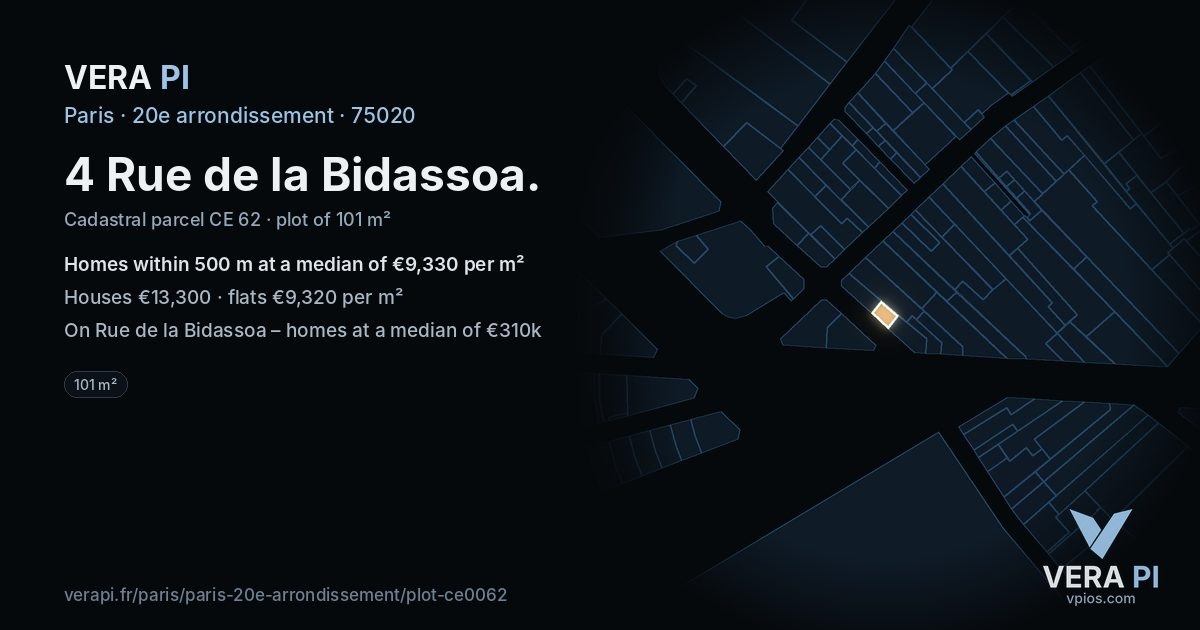 4 Rue de la Bidassoa, 20e arrondissement at night – the plot lit, the parcels around coloured by the prices near them