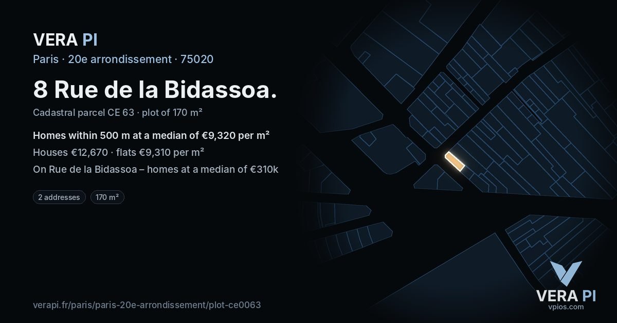 8 Rue de la Bidassoa, 20e arrondissement at night – the plot lit, the parcels around coloured by the prices near them
