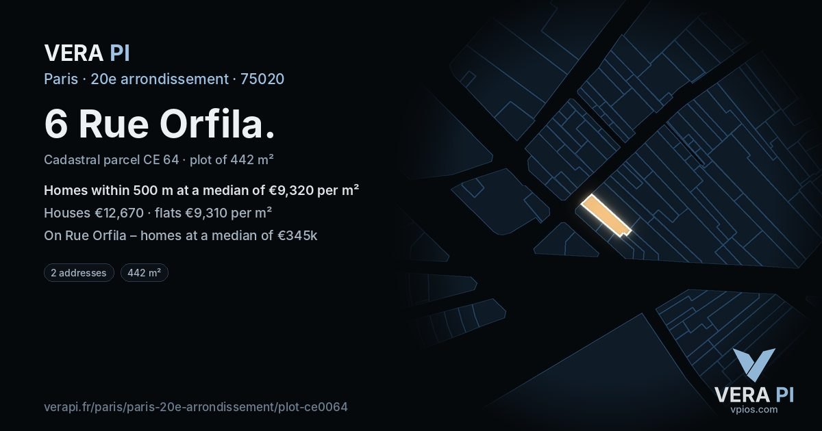 6 Rue Orfila, 20e arrondissement at night – the plot lit, the parcels around coloured by the prices near them