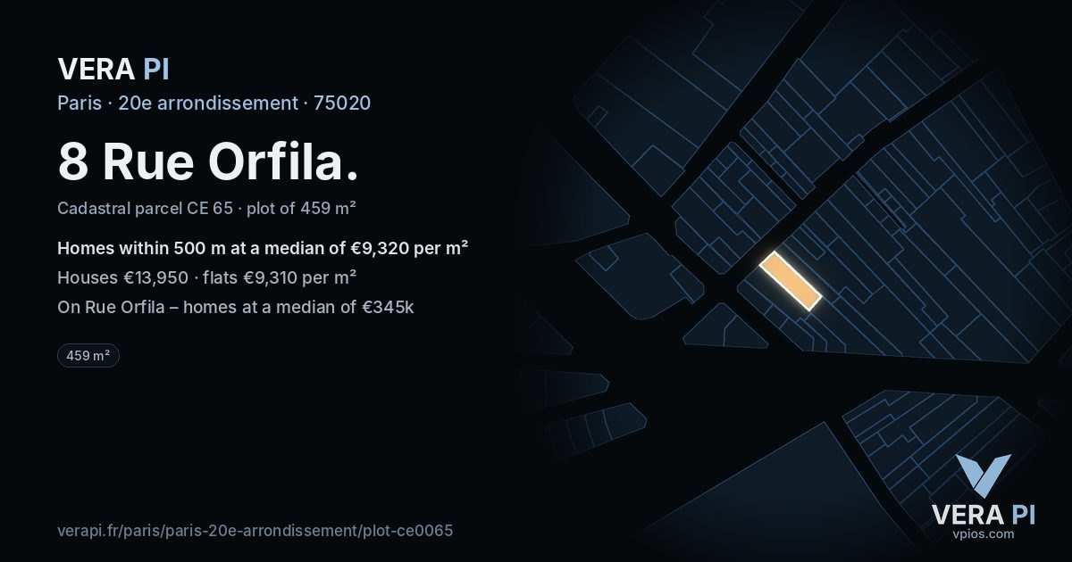 8 Rue Orfila, 20e arrondissement at night – the plot lit, the parcels around coloured by the prices near them