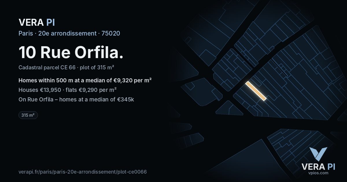 10 Rue Orfila, 20e arrondissement at night – the plot lit, the parcels around coloured by the prices near them