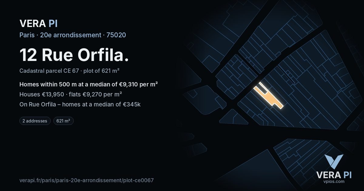12 Rue Orfila, 20e arrondissement at night – the plot lit, the parcels around coloured by the prices near them