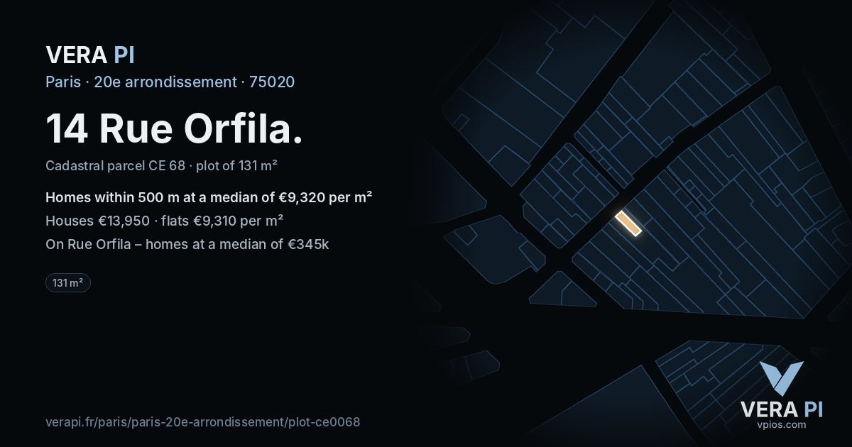 14 Rue Orfila, 20e arrondissement at night – the plot lit, the parcels around coloured by the prices near them