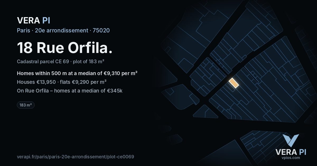 18 Rue Orfila, 20e arrondissement at night – the plot lit, the parcels around coloured by the prices near them