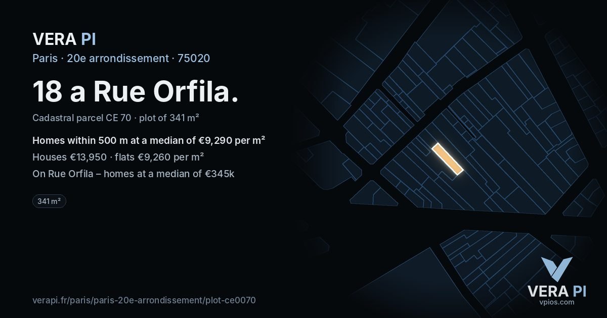 18 a Rue Orfila, 20e arrondissement at night – the plot lit, the parcels around coloured by the prices near them