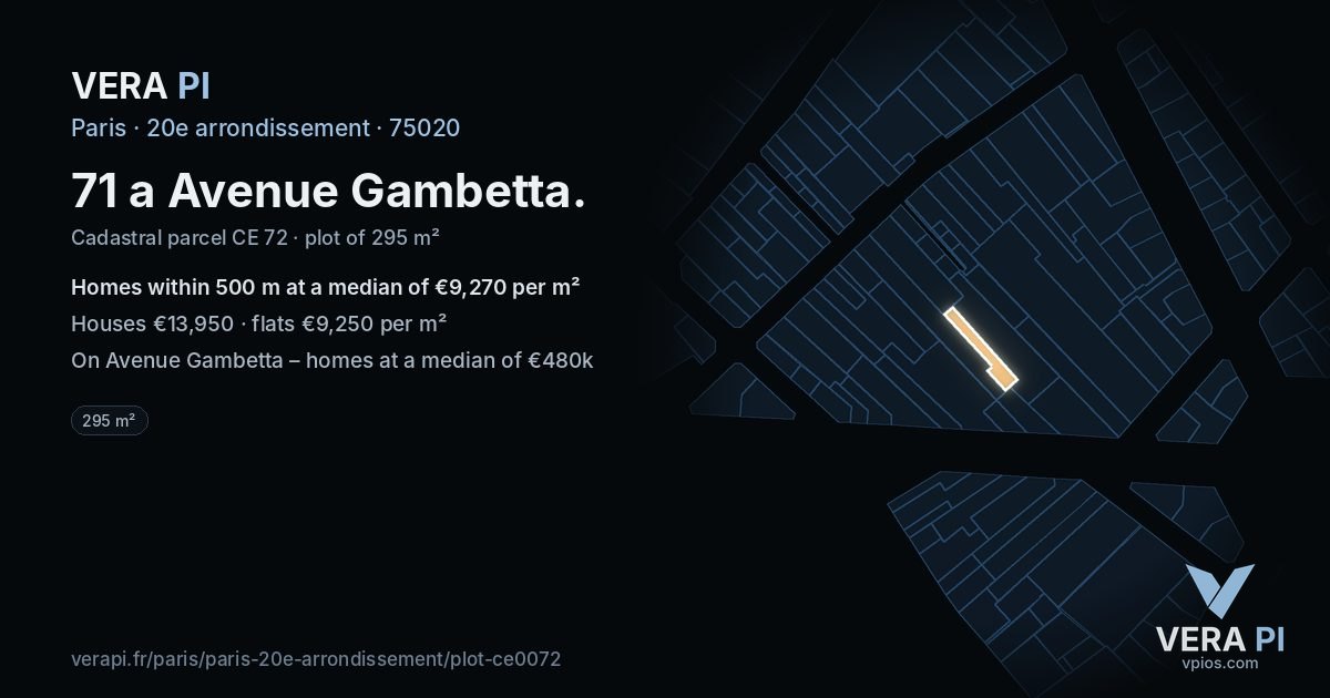 71 a Avenue Gambetta, 20e arrondissement at night – the plot lit, the parcels around coloured by the prices near them