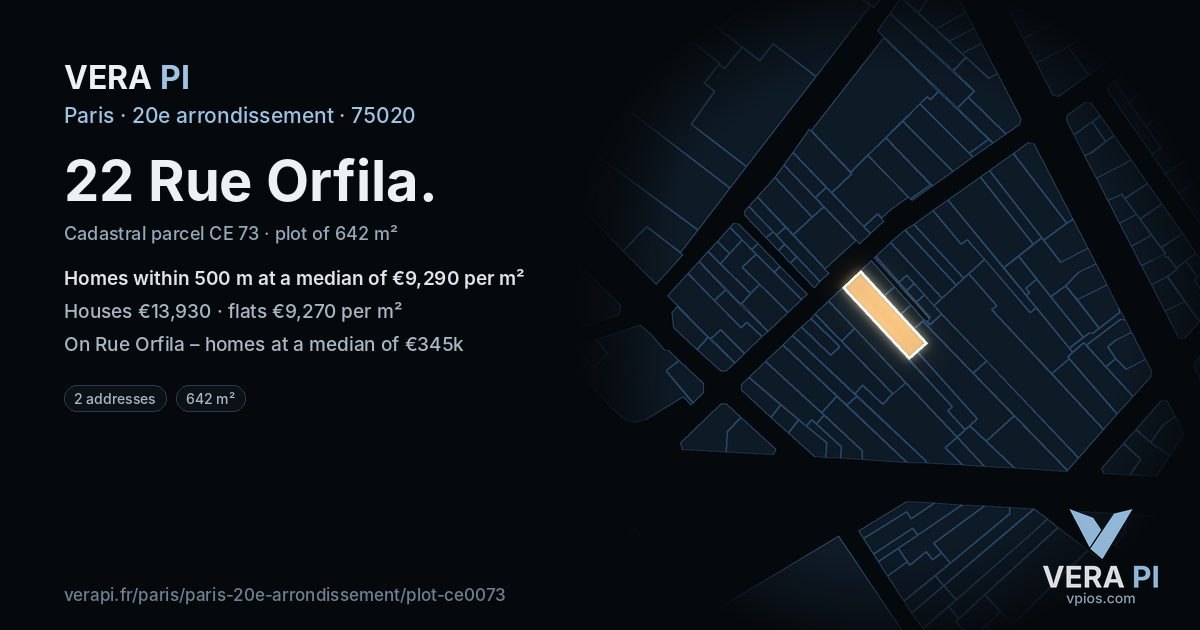 22 Rue Orfila, 20e arrondissement at night – the plot lit, the parcels around coloured by the prices near them