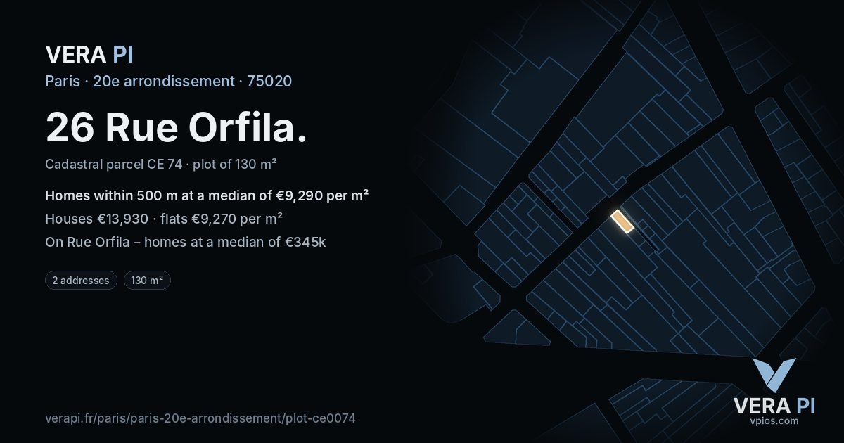 26 Rue Orfila, 20e arrondissement at night – the plot lit, the parcels around coloured by the prices near them