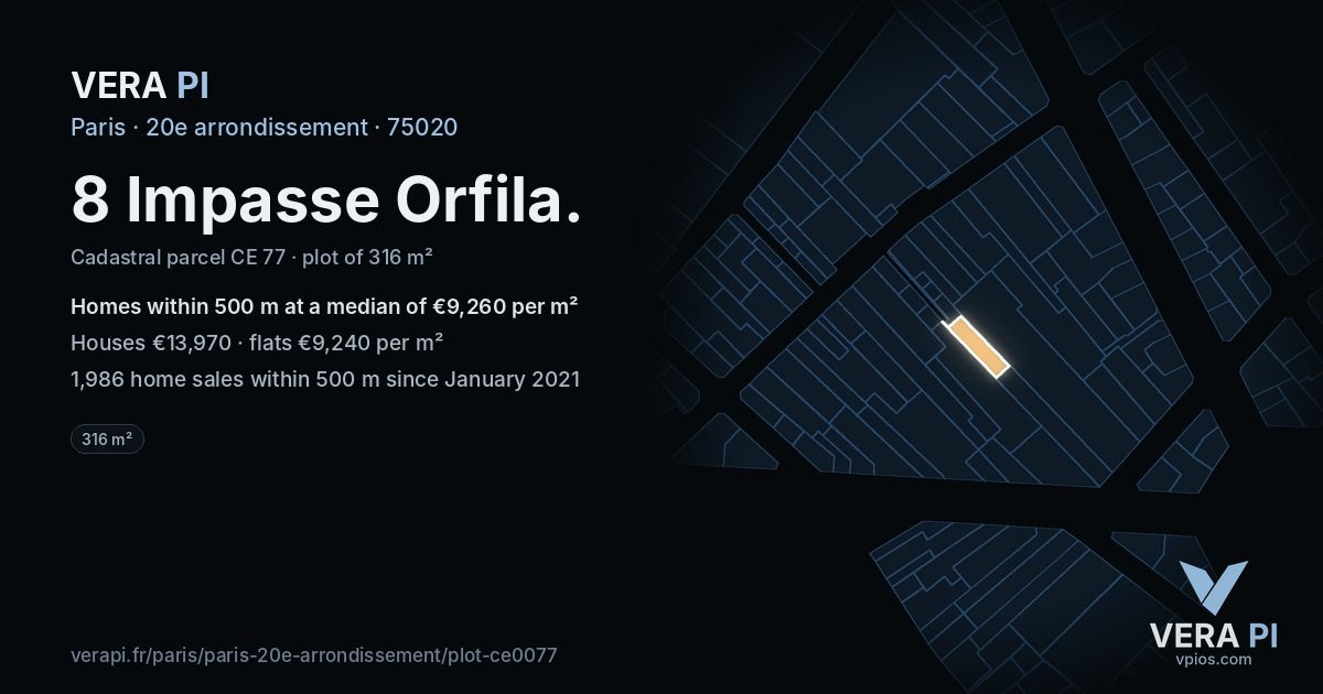 8 Impasse Orfila, 20e arrondissement at night – the plot lit, the parcels around coloured by the prices near them