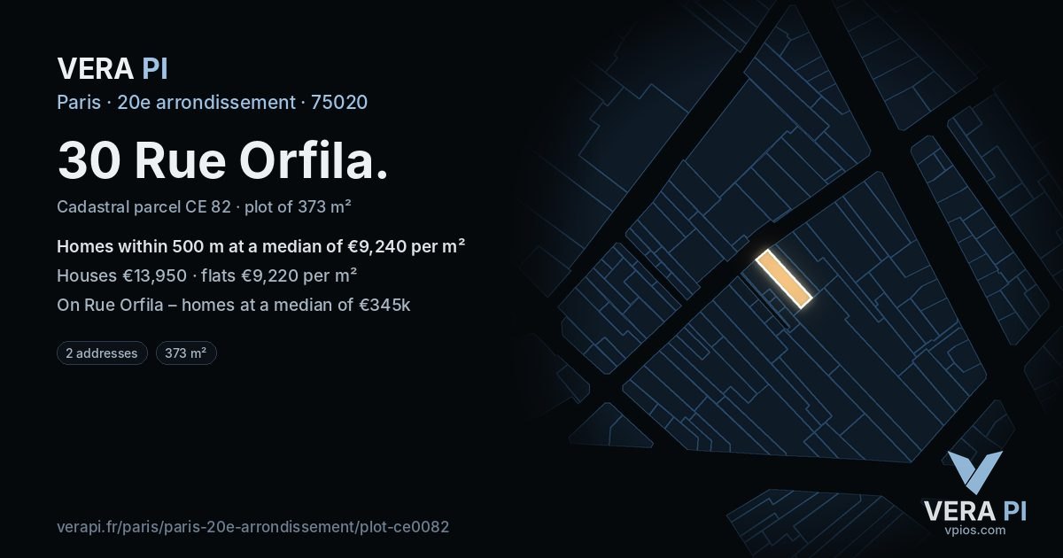 30 Rue Orfila, 20e arrondissement at night – the plot lit, the parcels around coloured by the prices near them