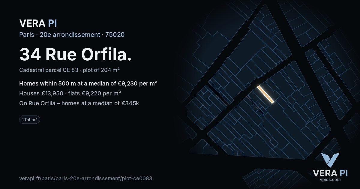 34 Rue Orfila, 20e arrondissement at night – the plot lit, the parcels around coloured by the prices near them