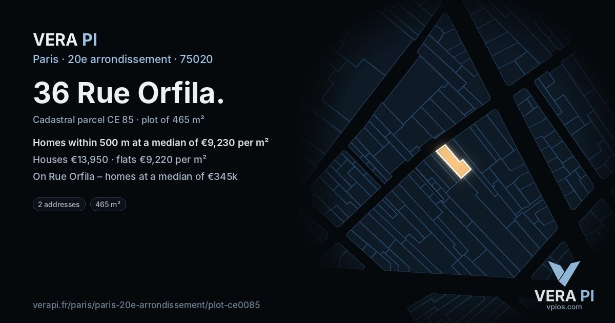 36 Rue Orfila, 20e arrondissement at night – the plot lit, the parcels around coloured by the prices near them