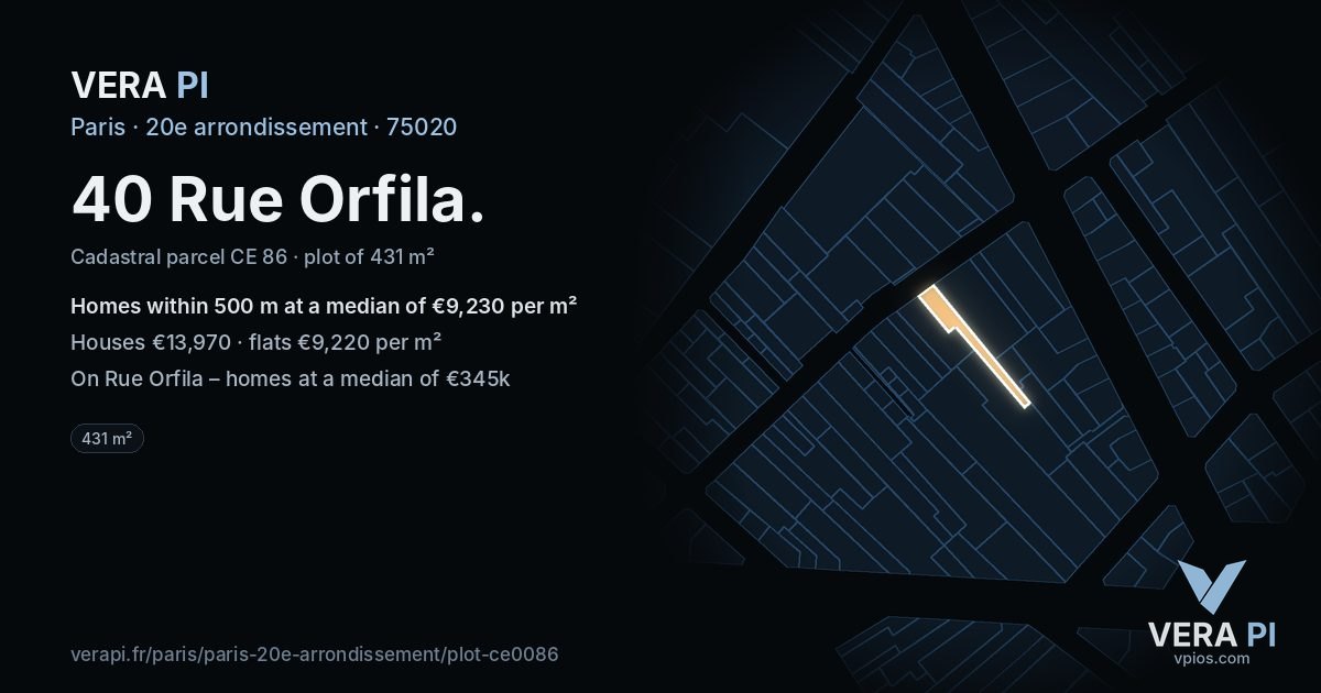 40 Rue Orfila, 20e arrondissement at night – the plot lit, the parcels around coloured by the prices near them