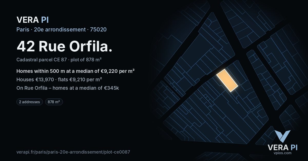 42 Rue Orfila, 20e arrondissement at night – the plot lit, the parcels around coloured by the prices near them