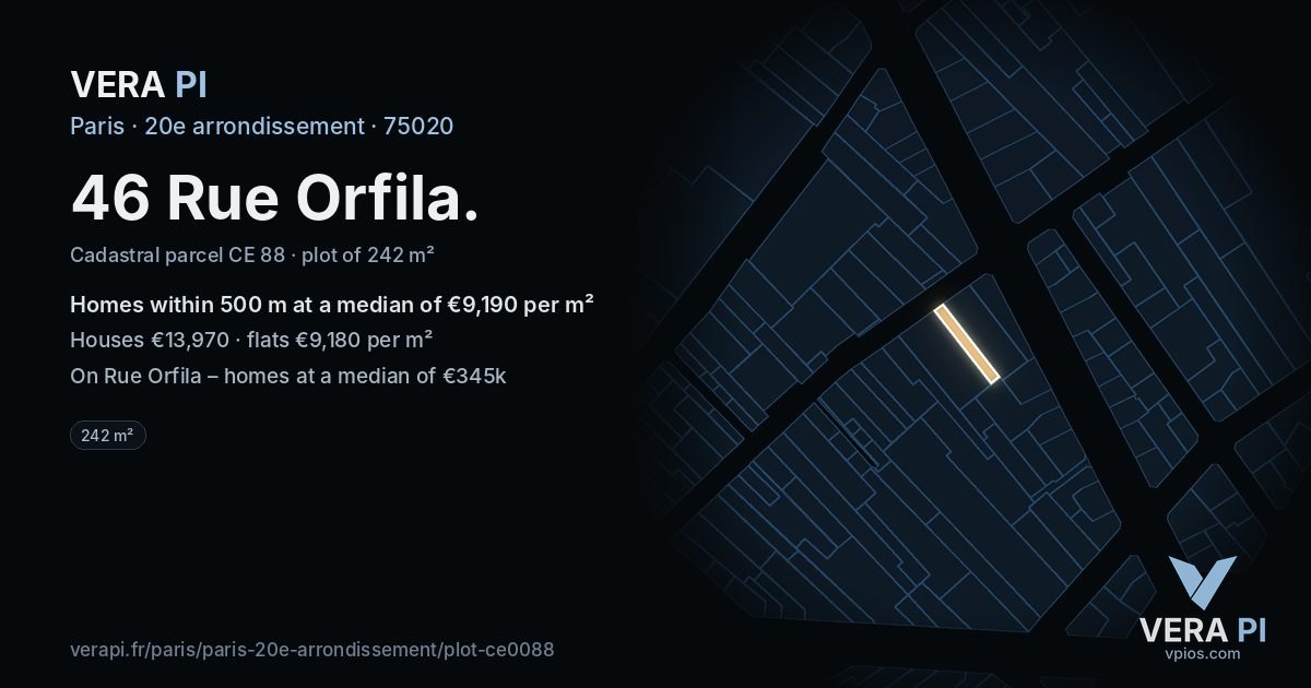 46 Rue Orfila, 20e arrondissement at night – the plot lit, the parcels around coloured by the prices near them