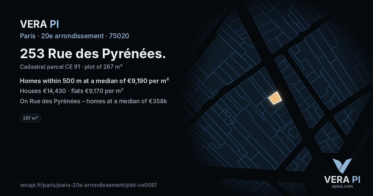 253 Rue des Pyrénées, 20e arrondissement at night – the plot lit, the parcels around coloured by the prices near them