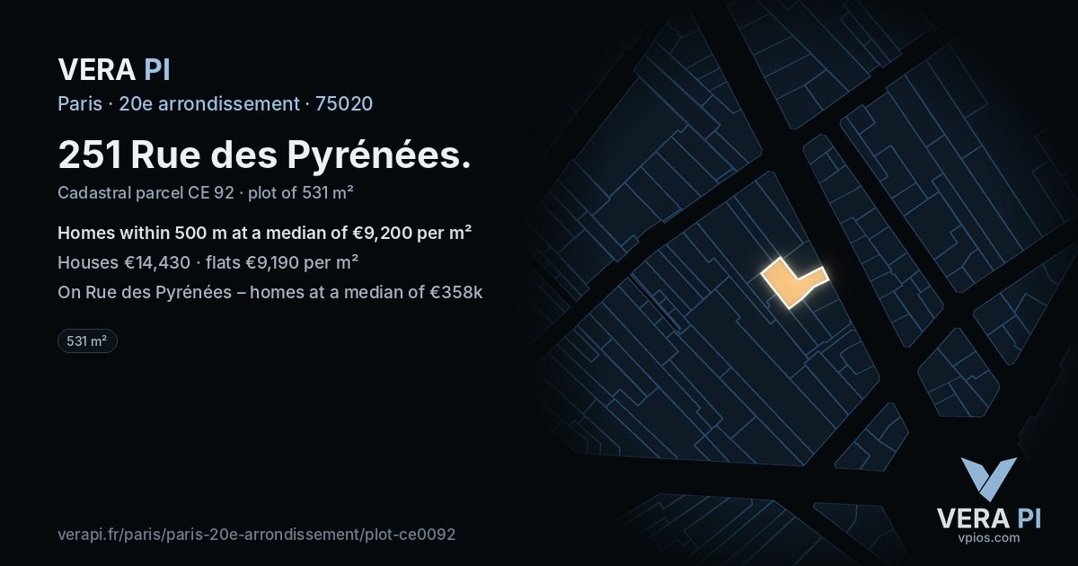 251 Rue des Pyrénées, 20e arrondissement at night – the plot lit, the parcels around coloured by the prices near them