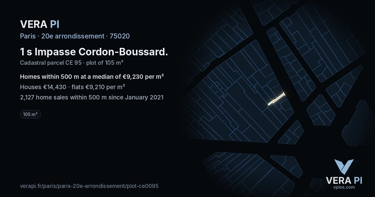 1 s Impasse Cordon-Boussard, 20e arrondissement at night – the plot lit, the parcels around coloured by the prices near them
